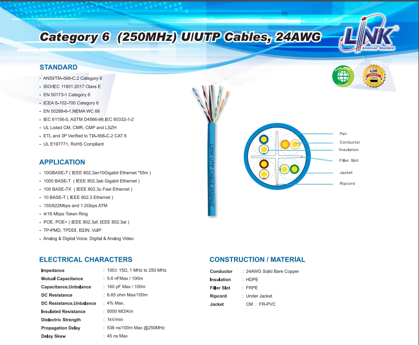 LINK สายแลน CAT6 LINK รุ่น US-9106A-1 ยาว 305 เมตร สีฟ้า Link US-9106A-1 CAT6 UTP (250 MHz) w/Cross Filler, 24 AWG, CM Blue 305 M./Easy Box