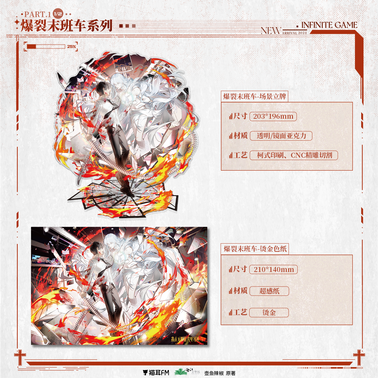 Official Goods : กลายเป็นท่านเทพในเกมสยองขวัญ
