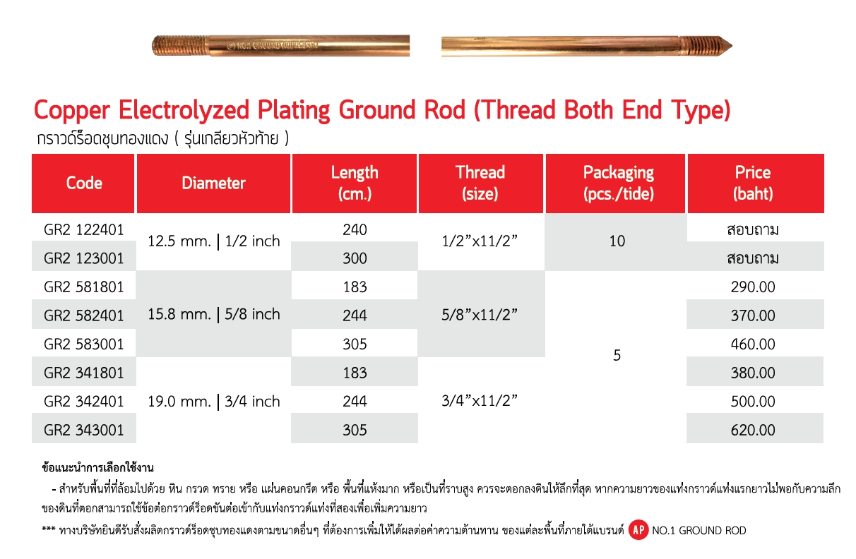 กราวหรอดชุบแดง เกลียวหัวท้าย 1เมตร ทองแดงล้วน เกลียว2ฝั่ง Copper Electrolyzed Ground Rod Threaded 2 End Brand: Steel City