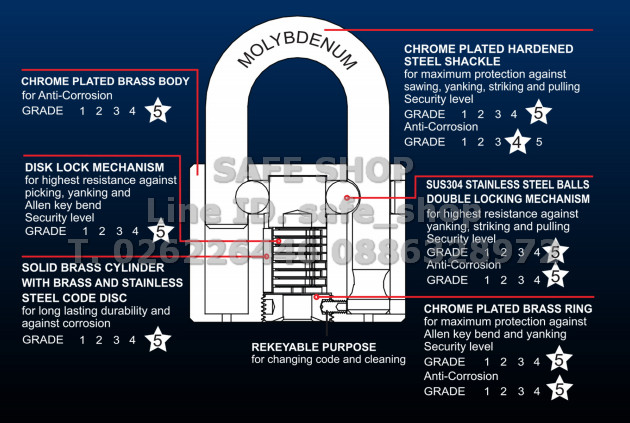 Solex กุญแจ ลูกบิดประตู เครื่องมือช่าง อุปกรณ์ประตู ยี่ห้อโซเล็กซ์ ของแท้ ราคาถูก