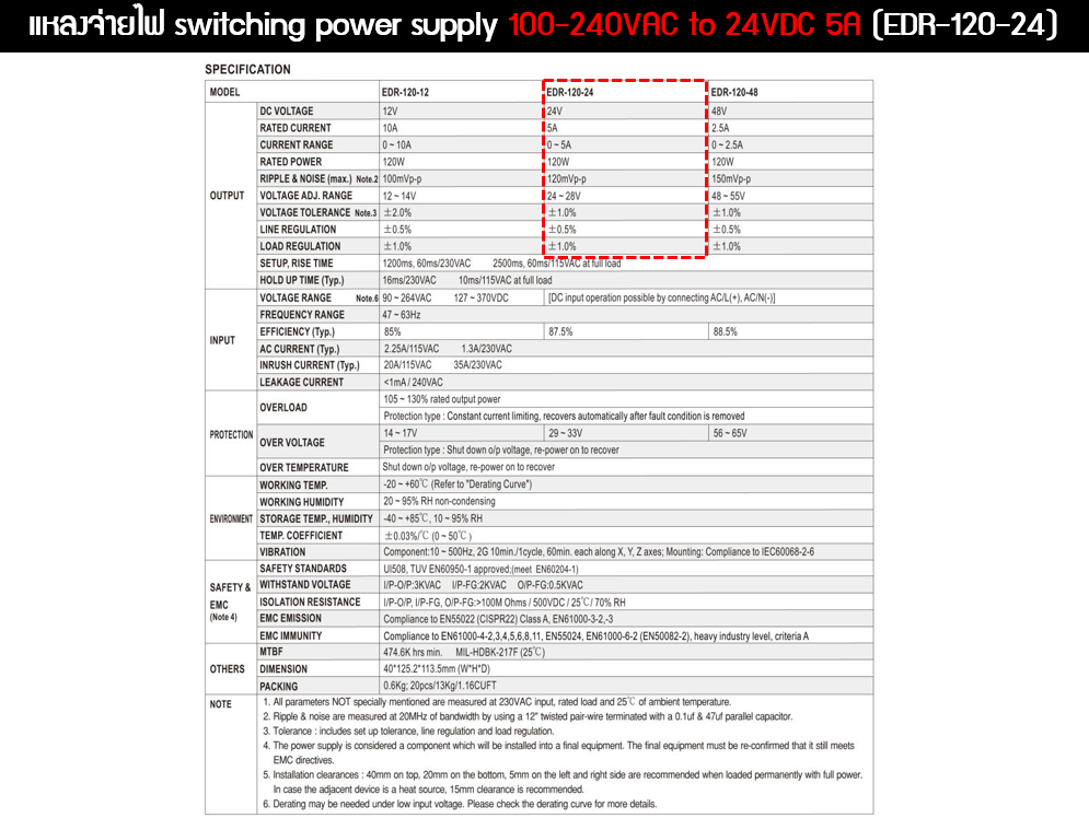 แหล่งจ่ายไฟ switching power supply 100-240VAC to 24VDC 5A (EDR-120-24)
