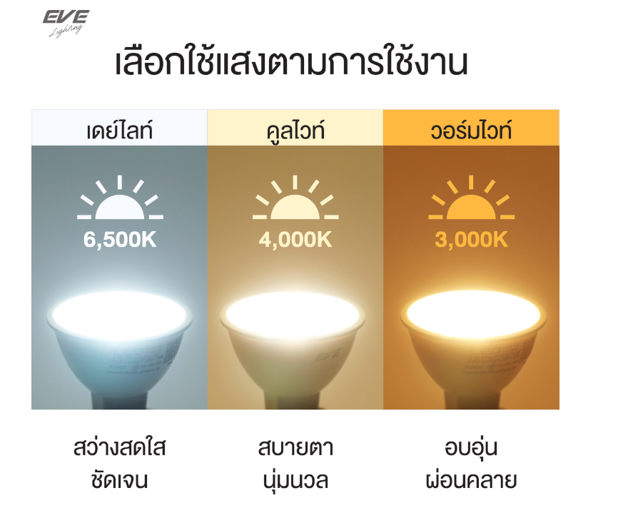 EVE หลอดไฟ ขั้วเสียบ MR16 LED 6 วัตต์ Daylight รุ่น Master 220V GU5.3