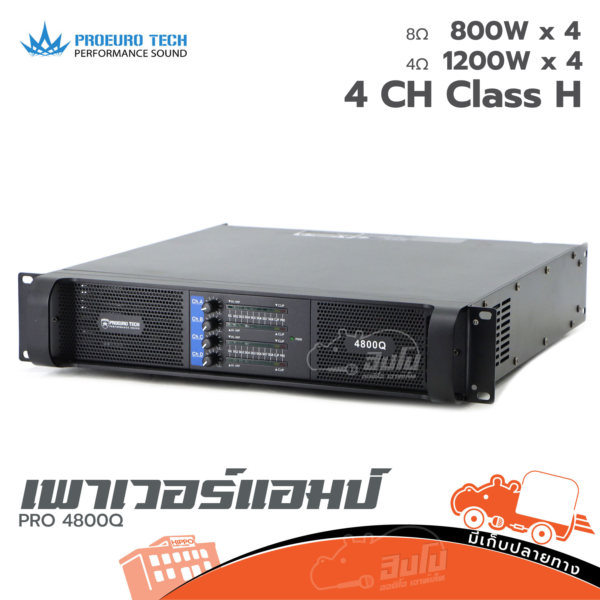 PROEUROTECH PRO 4800Q ขยาย (C19.1)