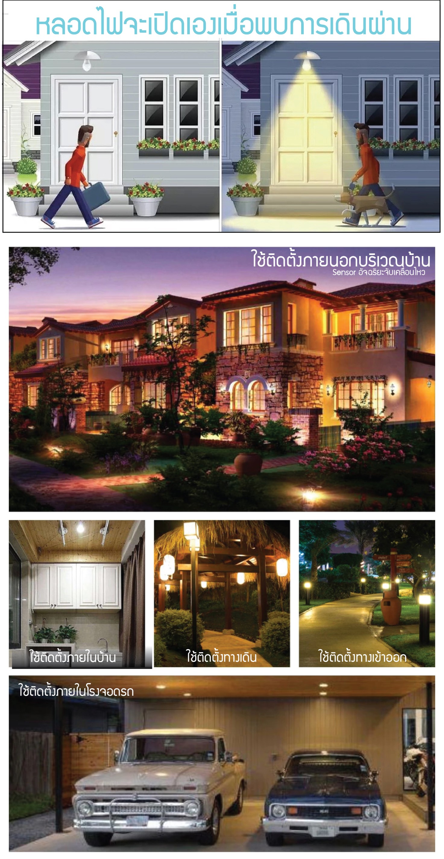 LED A60 Motion Sensor 7W E27 หลอดไฟเปิดติดเองเมื่อเดินผ่าน