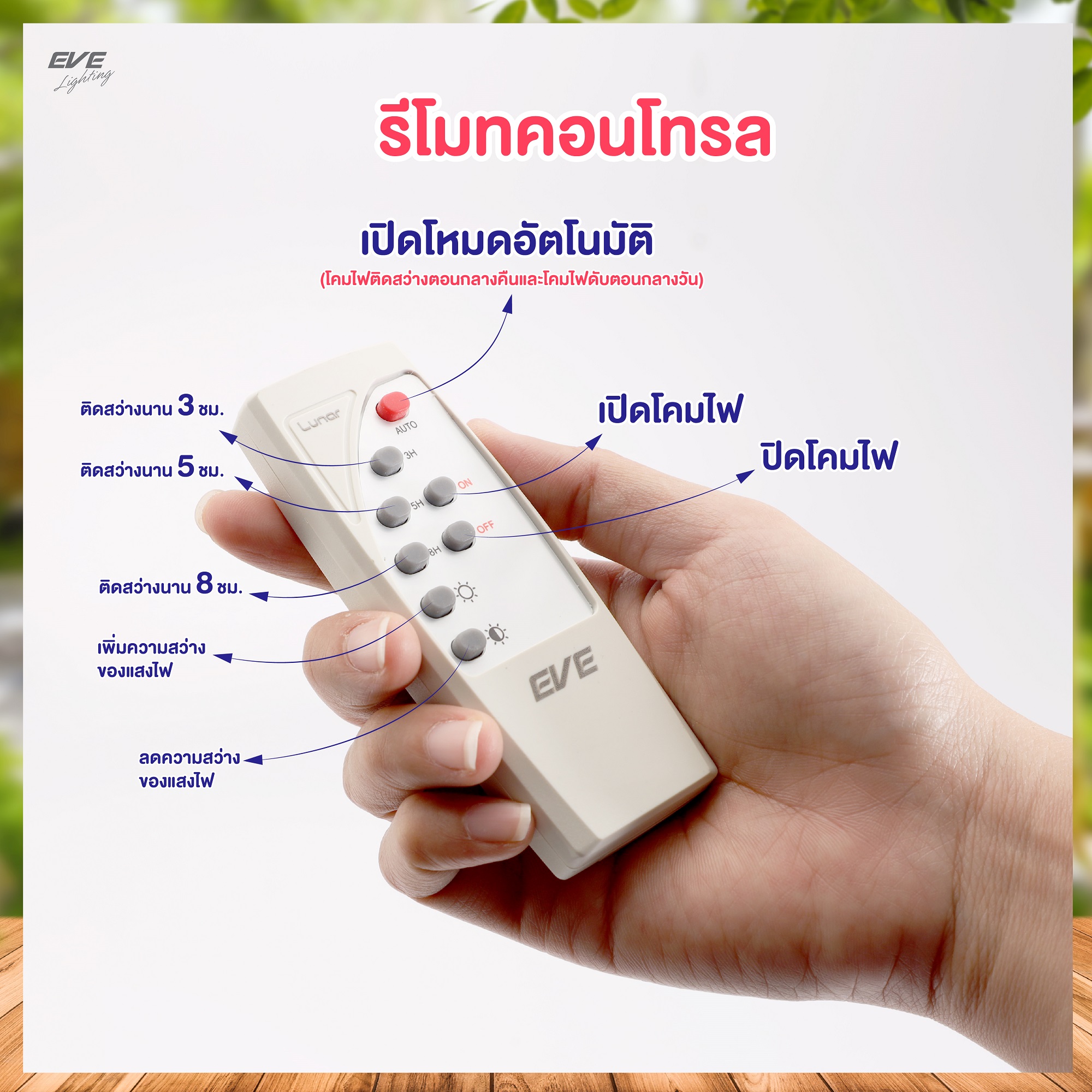 โคมโซล่าเซลล์แอลอีดี ติดเพดาน รุ่น ลูน่า 80 วัตต์ เดย์ไลท์