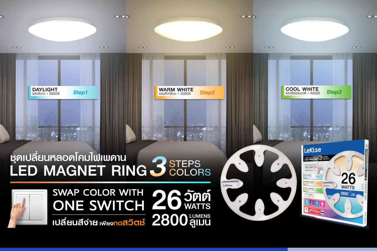 หลอดไฟเพดาน 3-STEP LED CEILING LIGHT รุ่น MAGNET RING 3 COLORS STEPS DIMMING LED MAGNET BOARD WITH ON&OFF SWITCH Lekise