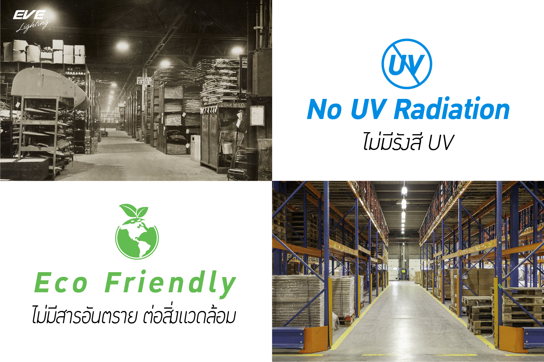 EVE หลอดไฟ HIWATT E27 หลอดไฟกระบอก สว่างมาก 50W 30W 40W 20W HIWATT LED Shop Bulb หลอดแอลอีดี ไฮวัตต์ Shop Bulb