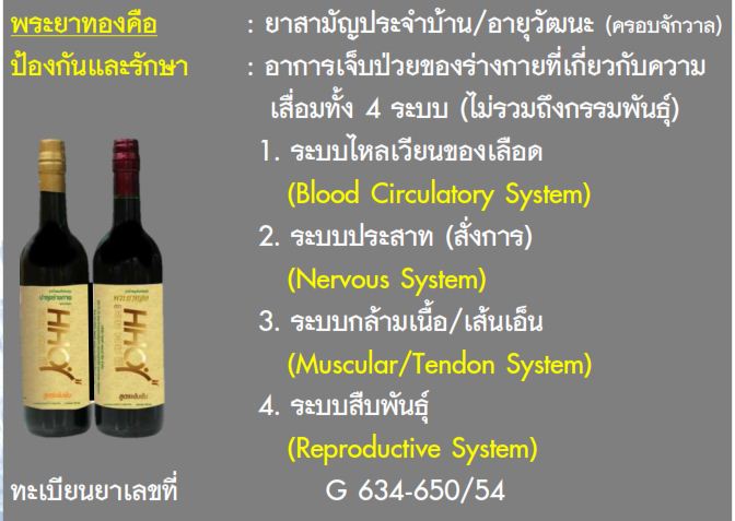 ยาน้ำสมุนไพรพระยาทอง บำรุงโลหิต ทางเลือกที่ดีกว่าของผู้รักสุขภาพ