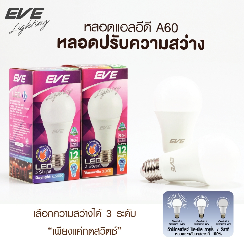 LED A60 3 Step Dimmable bulb 12W หรี่แสงได้ 3 ระดับ