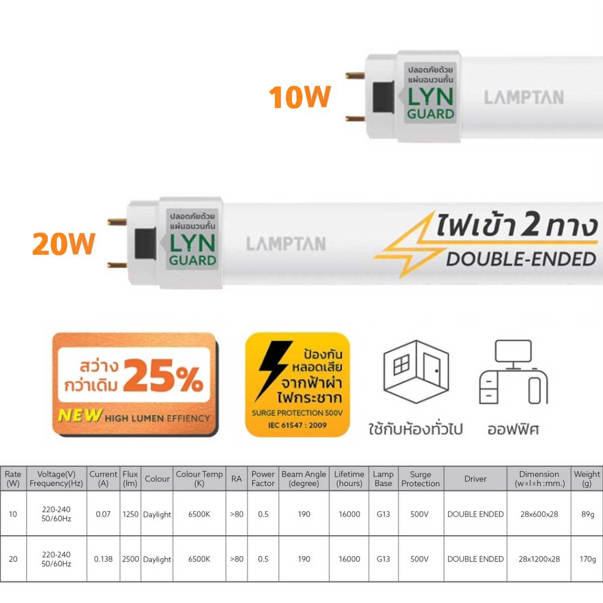LAMPTAN หลอดนีออน ไฟเข้า 2 ทาง แลมป์ตัน LED TUBE NEW GLOSS LYN GUARD 10W 20W DAYLIGHT 60CM 120CM