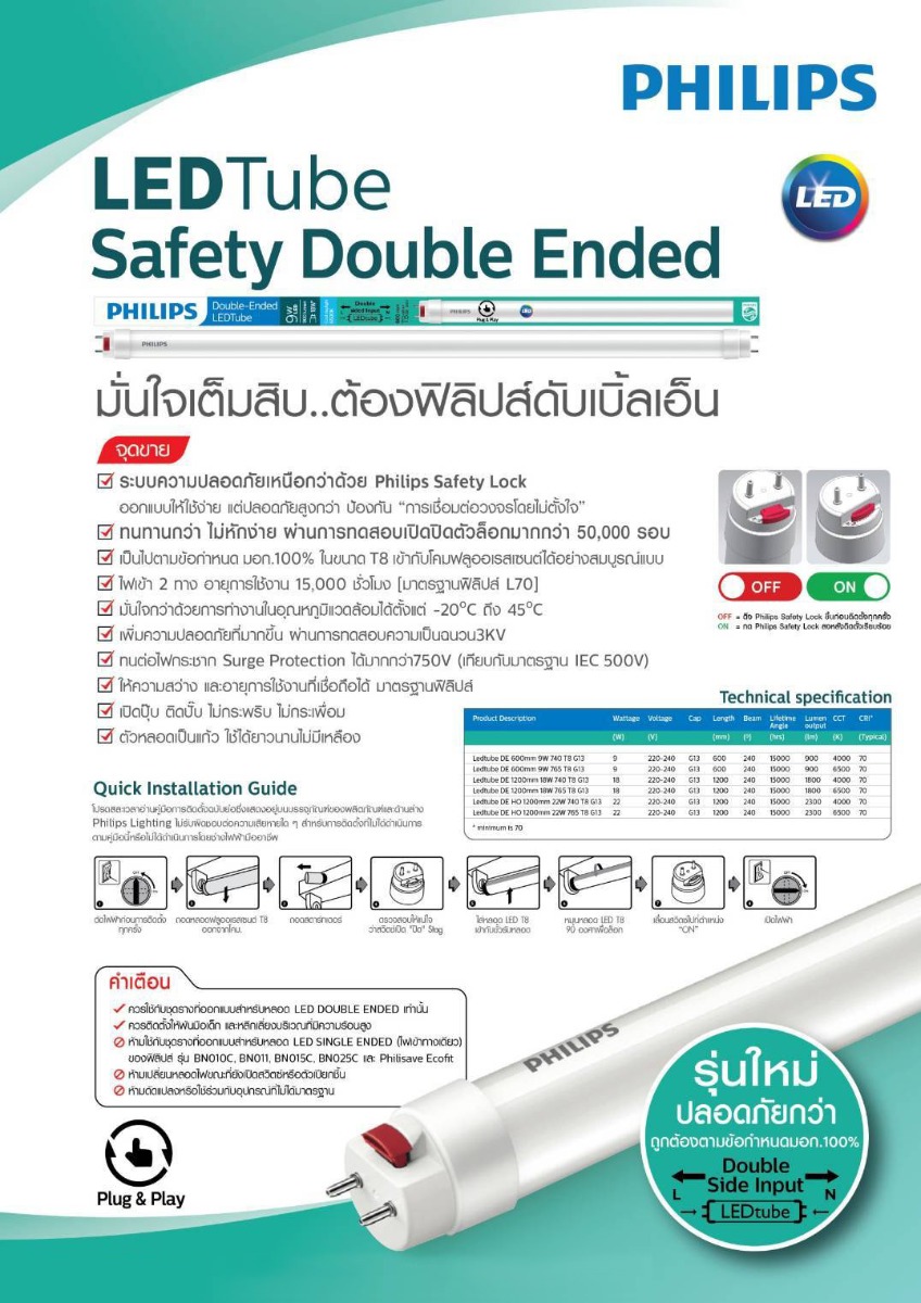 (ชุด 5 หลอด) PHILIPS หลอดนีออน LED 9W รุ่น Double Ended แสงขาว ยาว 60 cm ฟิลลิป นีออน LED ไฟเข้า2ข้าง สินค้ารวมภาษีแล้ว