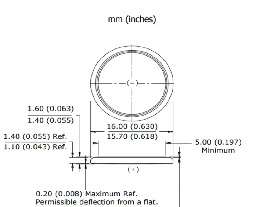 ถ่านกระดุม Panasonic CR1616 1ก้อน 3V แท้100% จัดจำหน่ายโดยบริษัทได้รับการแต่งตั้ง ของแท้แบบเดียวกับที่ห้างขาย ใหม่จากหยิบจากโรงงานมาขายโดยตรง