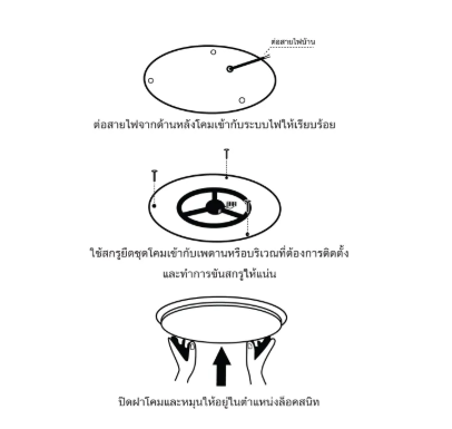 SHINING LED RLCTI ไฟติดเพดาน ขนาด 36 วัตต์ 15 นิ้ว แสงขาว ประกายดาว