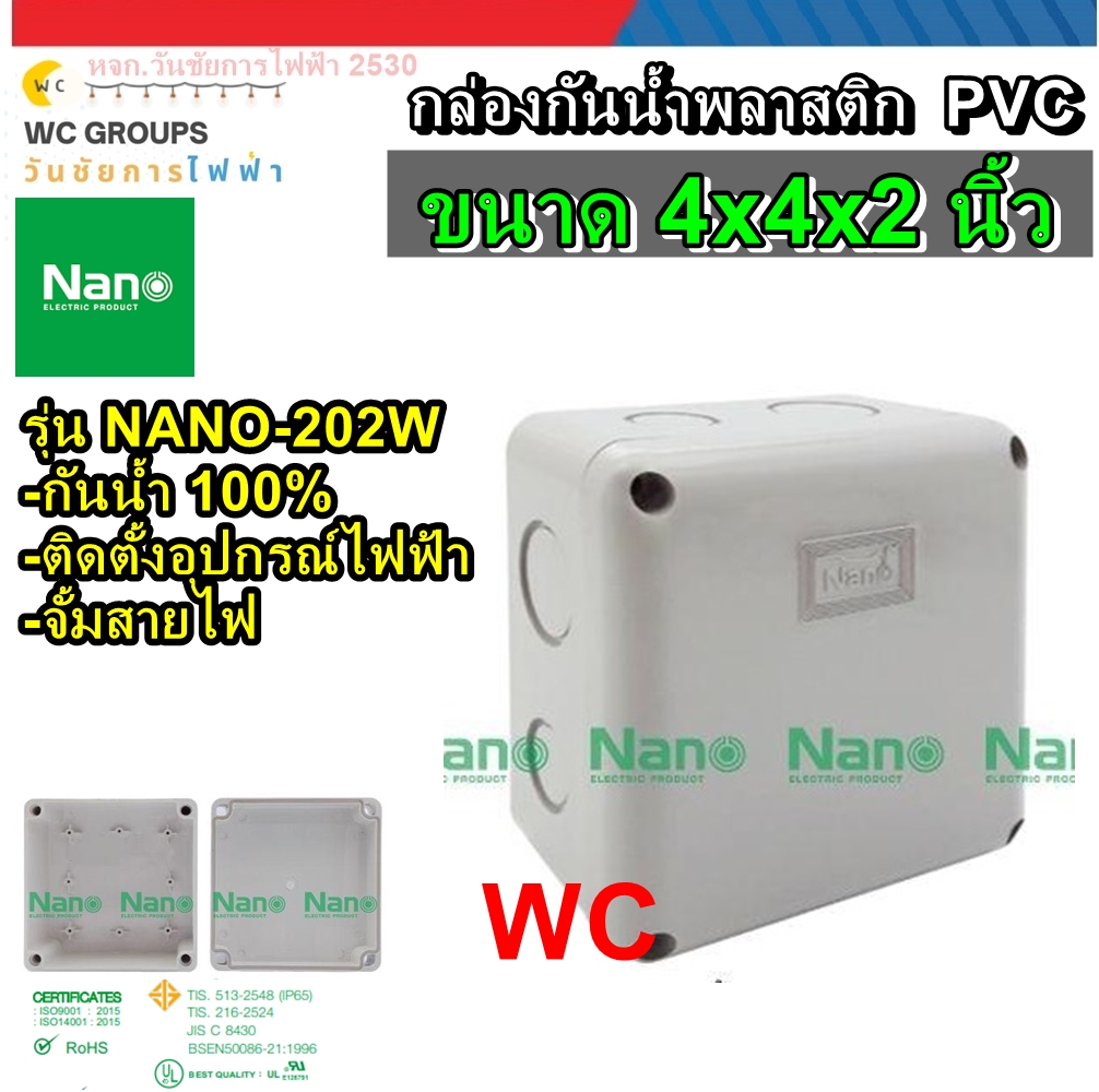 NANO กล่องกันน้ำพลาสติก บ๊อกกันน้ำ ขนาด 4x4 x2 บ๊อกกันน้ำ PVC รุ่น NANO-202W 1อัน