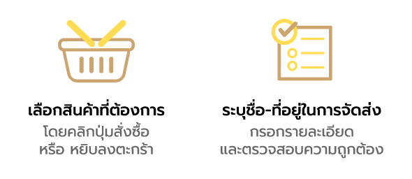 วิธีการสั่งซื้อ เลือกสินค้าที่ต้องการ โดยคลิกปุ่มสั่งซื้อ หรือ หยิบลงตะกร้า ระบุชื่อ-ที่อยู่ในการจัดส่ง กรอกรายละเอียด และตรวจสอบความถูกต้อง ชำระค่าสินค้า พร้อมแจ้งชำระเงินผ่านหน้าเว็บไซต์ รอรับสินค้า ทางร้านตรวจสอบรายการ และจัดส่งสินค้าให้คุณ