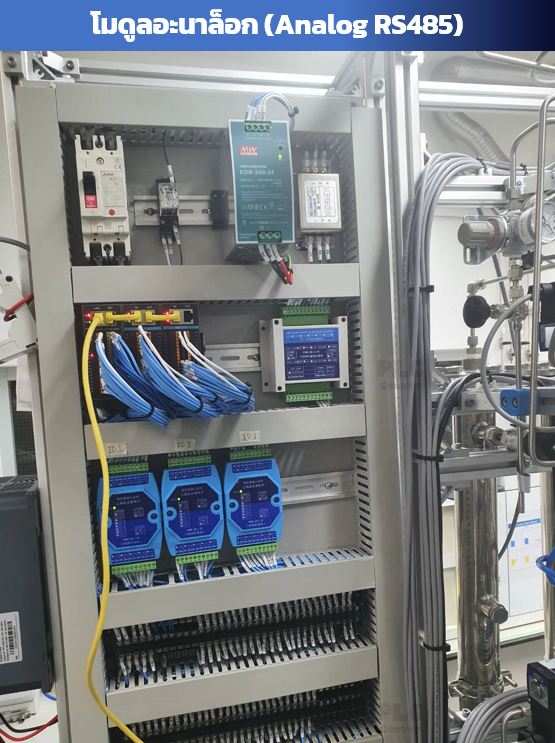 Module Analog Output 0-20mA, 4-20mA 8Ch เชื่อมต่อ RS485 Modbus RTU.