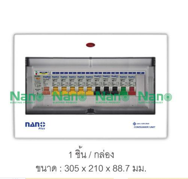 NANO ตู้คอนซูมเมอร์ยูนิตเมนกันดูด NANO 4ช่อง 6ช่อง 8ช่อง 10ช่อง 12ช่อง 14ช่อง 18ช่อง