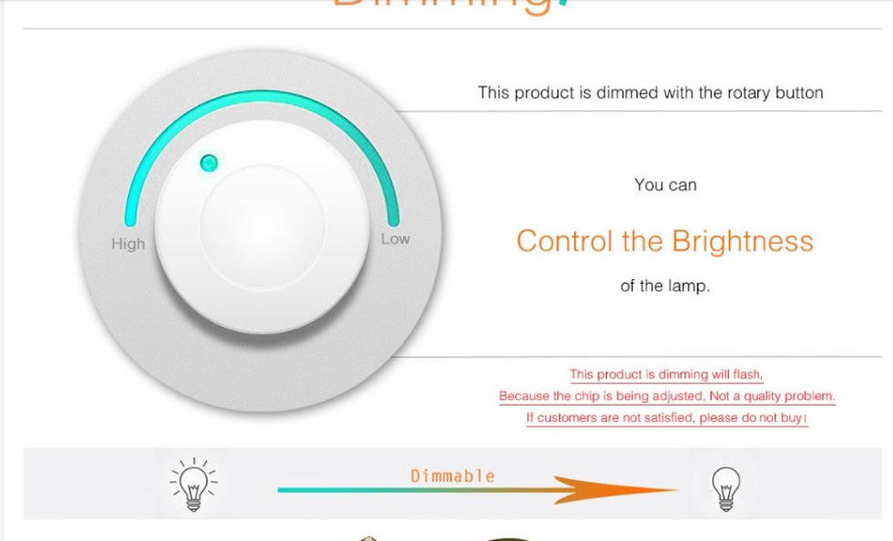 หลอดไฟ โคมไฟ Vintage Edison Filament หลอดไฟ E27 4W 220V หลอดไฟไส้ edison วินเทจ ตกแต่ง ขั้วE27 ทรงกลม ลายดอกสน