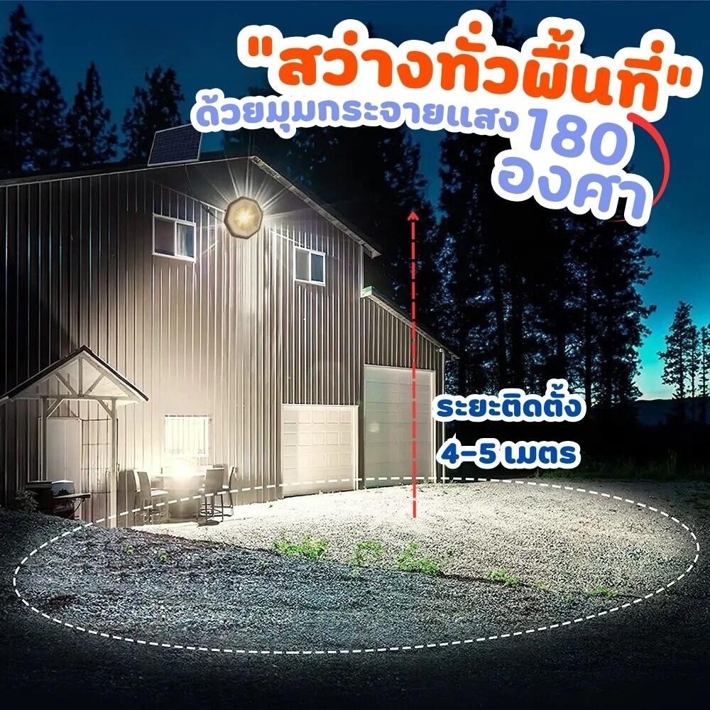 โคมโซล่าเซลล์ Solar Cell High Bay 200W LEDโคมไฟโกดังพลังงานแสงอาทิตย์ ไฮเบย์แอลอีดี 200 วัตต์ แสงขาว ใช้ไฟฟรีด้วยแสงอาทิตย์ สว่างนานตลอดทั้งคืน