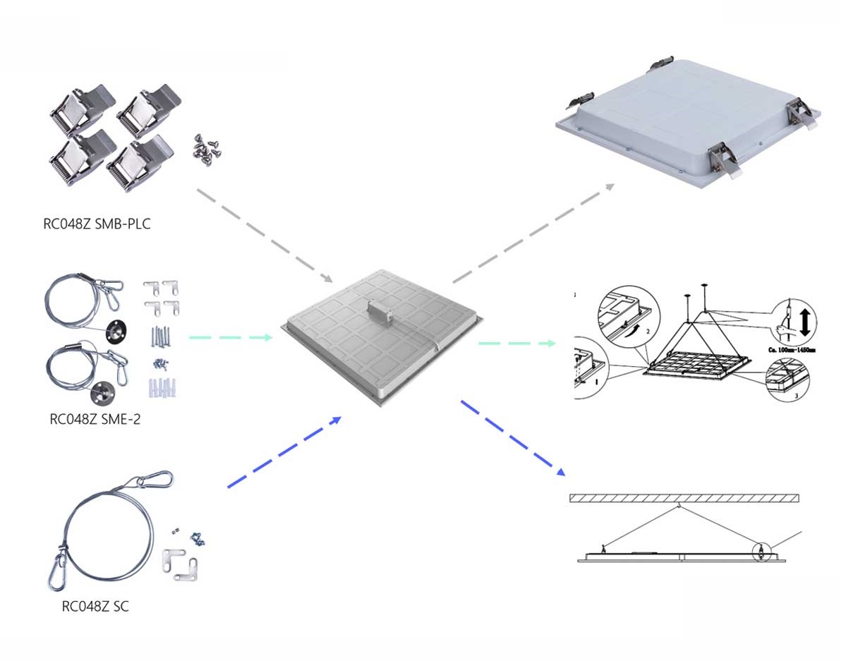 โคมไฟพาแนล LED Panel Philips รุ่น RC048B 3800lm 42w ขนาด60X60 พร้อมคลิป พร้อม อะแดปเตอร์อยู่ด้านนอก