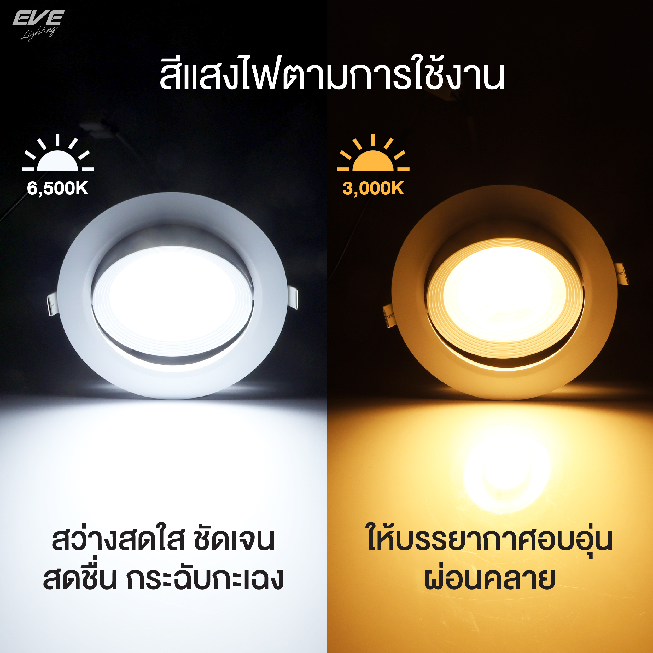 โคมดาวน์ไลท์LED ปรับได้ ขนาด 4 นิ้ว 12W รุ่น CORE แสงขาว และ แสงเหลือง สามารถปรับหน้าได้ ตัวเลนส์ใส มุมแสงแคบ 90องศา