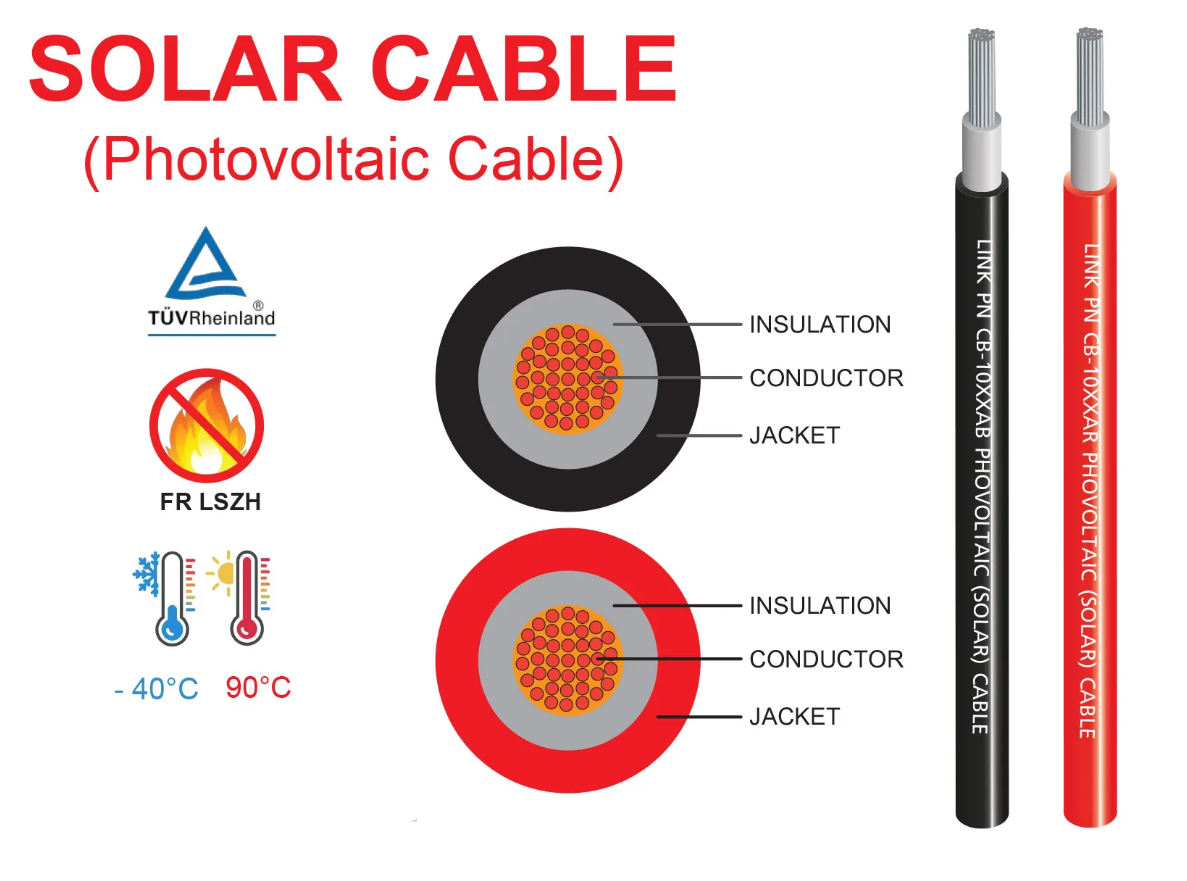 LINK สายไฟโซล่าเซลล์ Solar 100เมตร CB-1060AB-1 RED เบอร์ 6 สีแดง TUV PV Cable 6 Sq.mm.100 M ยี่ห้อลิงค์