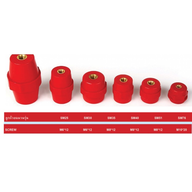 DAKO ลูกถ้วยบัสบาร์ ลูกถ้วยบัสบาร์ สีแดง รุ่น SM-25 SM-35 SM-51 SM-76 มาพร้อมน๊อต ลูกถ้วยฉนวนบัสบาร์สีแดง BUS BAR SUPPORT
