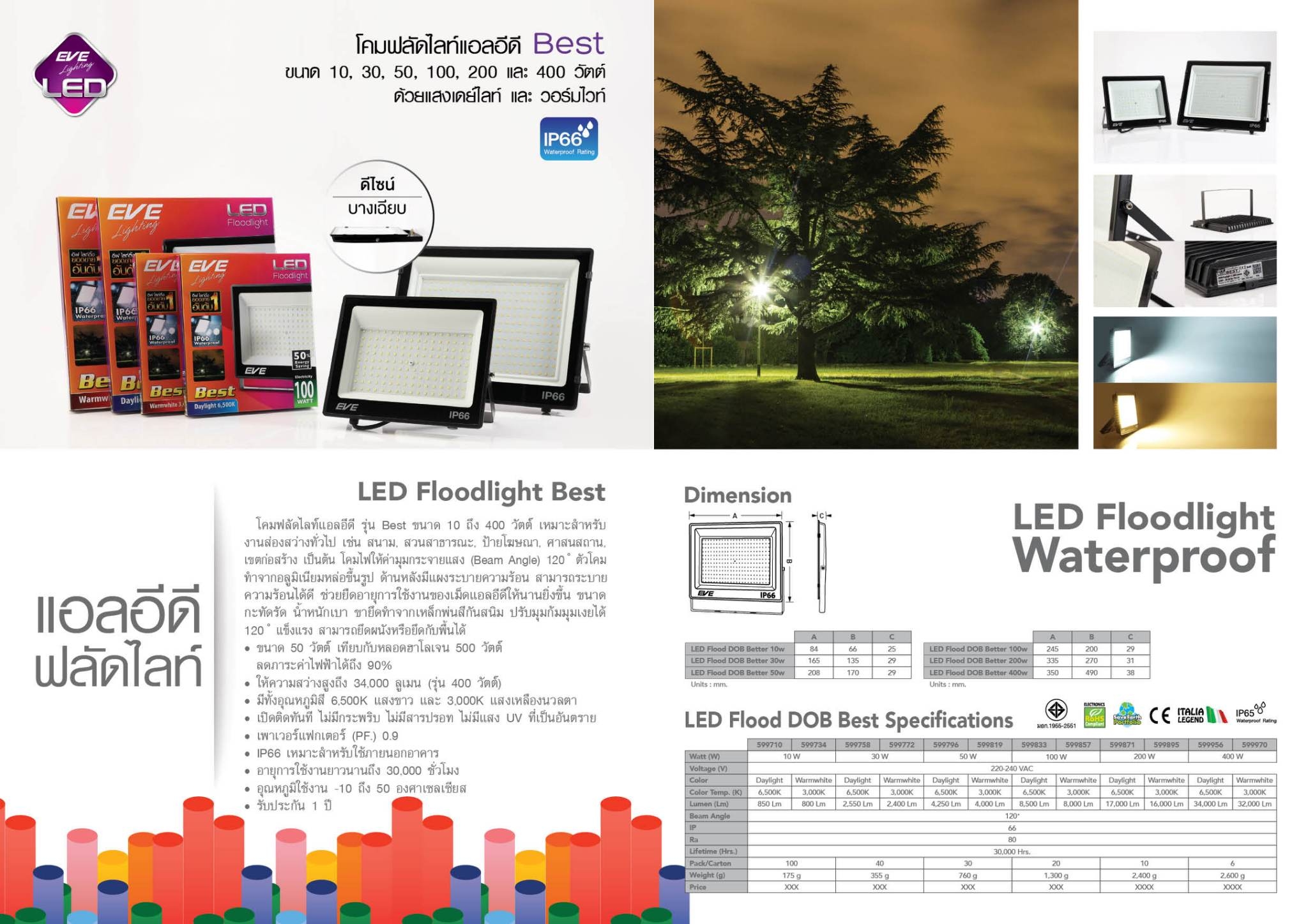 Eve สปอร์ตไลท์แอลอีดี LED 200W EVE รุ่นbest floodlight 200วัตต์ สินค้ารวมภาษี แสงขาว