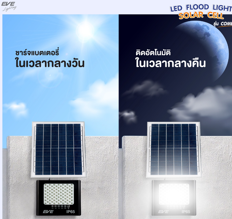 โคมสปอร์ตไลท์ซล่าเซลล์แอลอีดี รุ่น คอมบ์ 200W 300wโคมฟลัดไลท์โซล่าเซลล์แอลอีดี พลังงานแสงอาทิตย์ A1