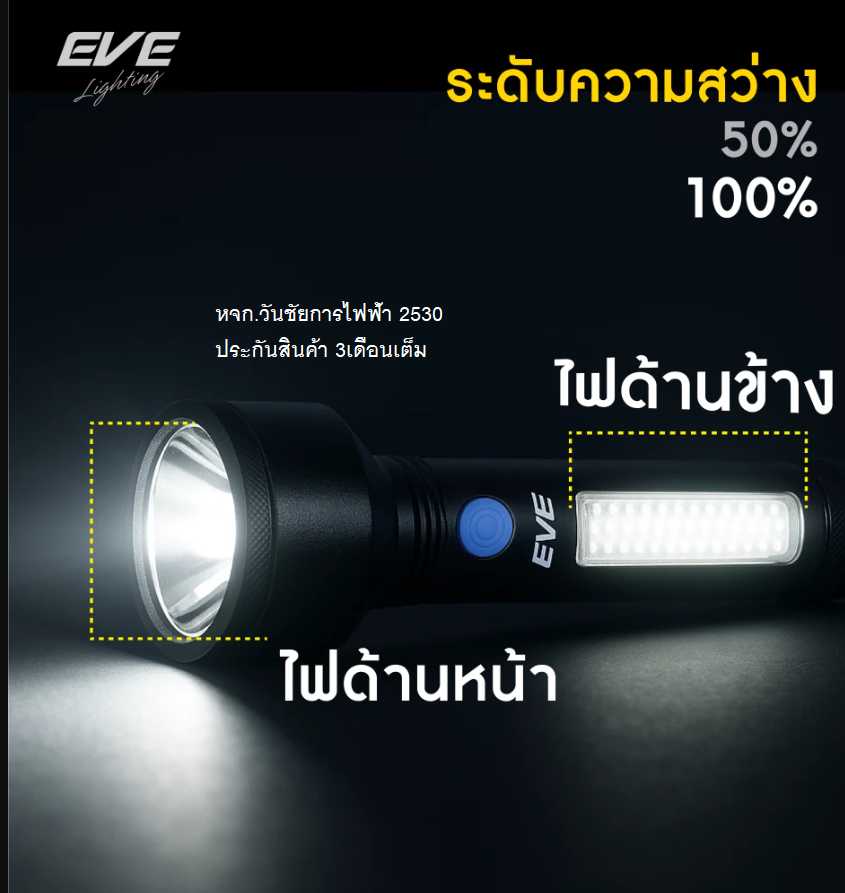 EVE ไฟฉายแรงสูง แอลอีดี LED VIEW ชาร์จไฟได้ ( TYPE-C ) ปรับได้ 4 โหมด และ ไฟฉุกเฉิน แสงขาว เดย์ไลท์ ชาร์ทผ่านมือถือได้