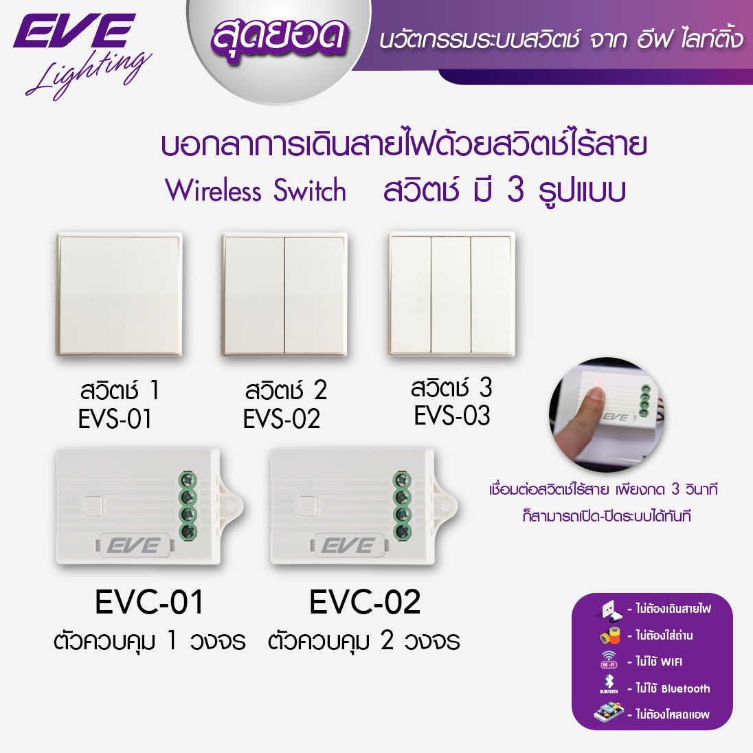 Wireless Switch สวิตช์ไร้สายอัจฉริยะ