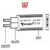สายไฟทองแดง สายไฟแกนคู่VAF 2x1.5 ยี่ห้อ YASAKI ไทยยาซากิ CABLE เบอร์ 1.5 (ความยาว 100เมตร) 1ม้วน