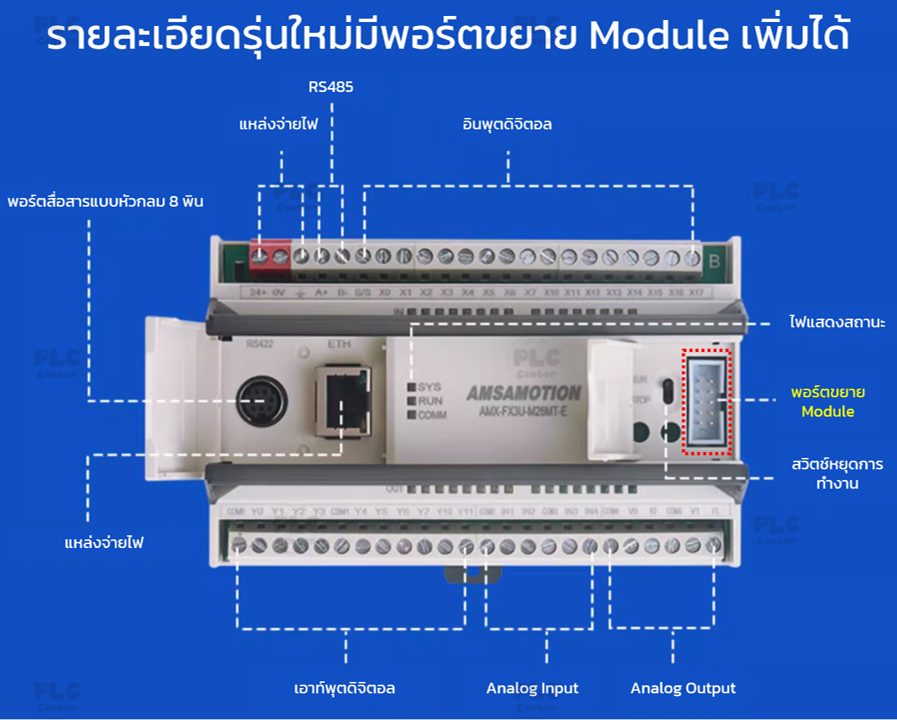 PLC AMSAMOTION AMX-FX3U-M26MT-E Output Transister 16DI/10DO, 4AI/2AO พอร์ต Ethernet