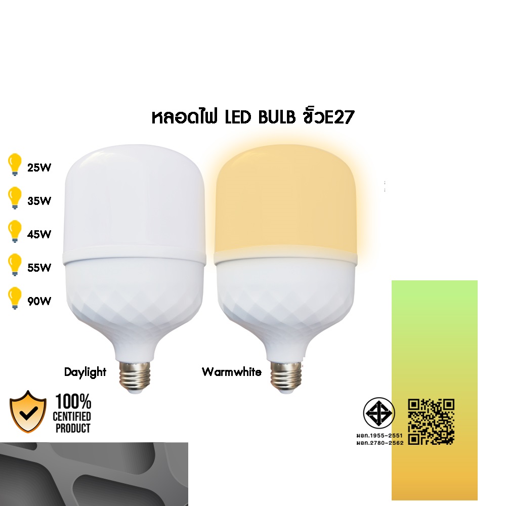 หลอดไฟ ไฟLED 25W 35W 45W 55W 65W 80W ขั้ว E27 หลอด LED Bulb 45W แสงขาว(หลอดไฟไม่รวมขั้วไฟ) หลอดไฟLED หลอดไฟประหยัดพลังงาน