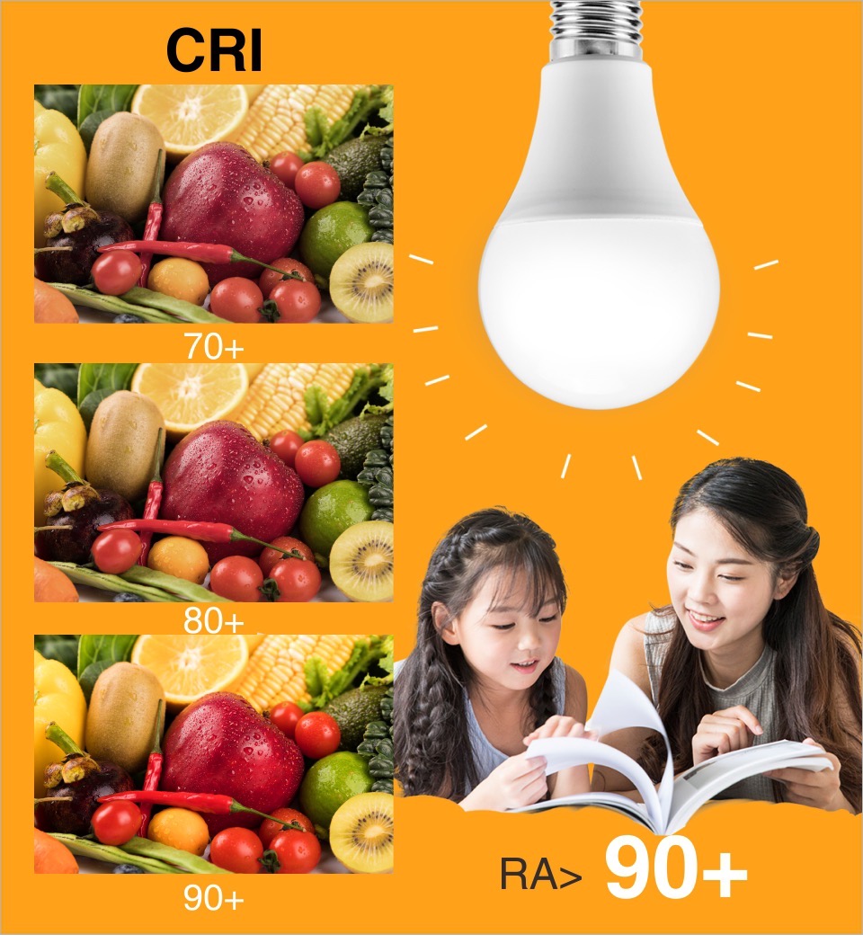 LED A60 Super Save หลอดแอลอีดี A60 ขนาด 5-15 วัตต์