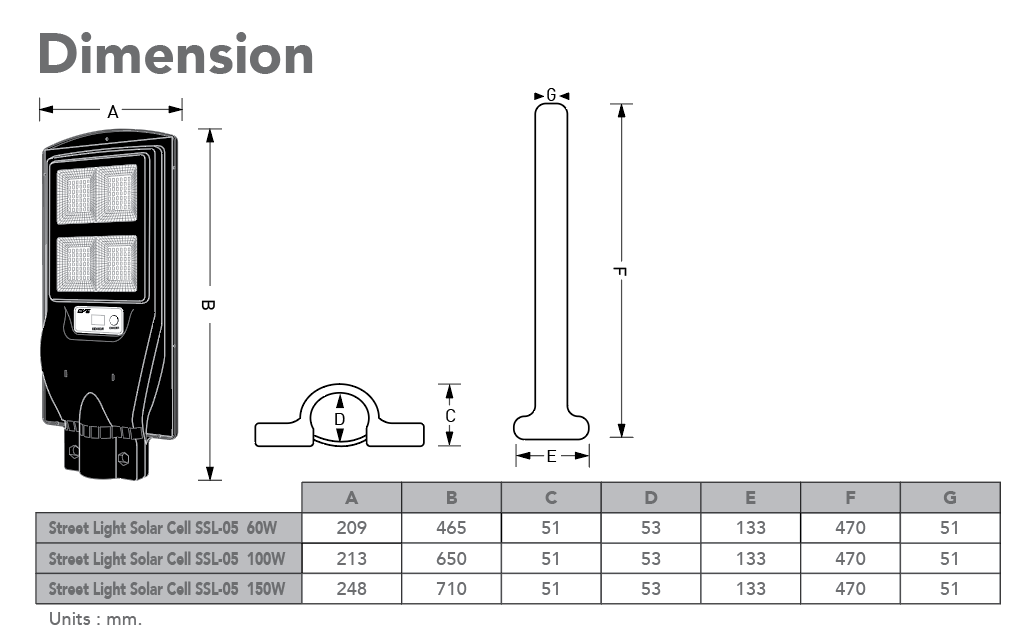 โคมถนนโซล่าร์เซลล์แอลอีดี รุ่น max แบบไม่มีเซ็นเซอร์ ยี่ห้อ eve 100W 200W 500W ไม่มีเซนเซอร์ ไม่ง้อคนเดินผ่าน ให้ความสว่างตลอดทั้งคืน แสงขาวเดย์ไลท์ Street Light Solar Cell