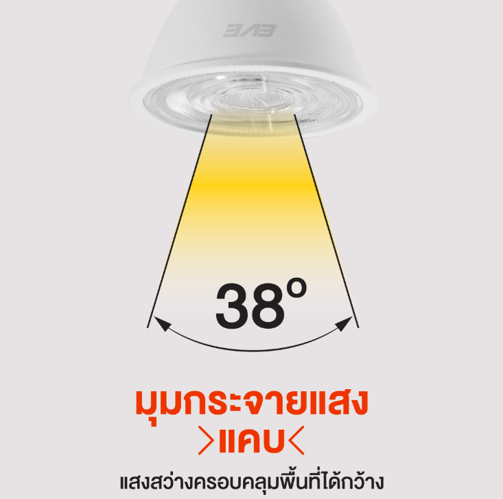 EVE หลอดไฟ ขั้วเสียบ MR16 LED 6 วัตต์ Daylight รุ่น Master 220V GU5.3