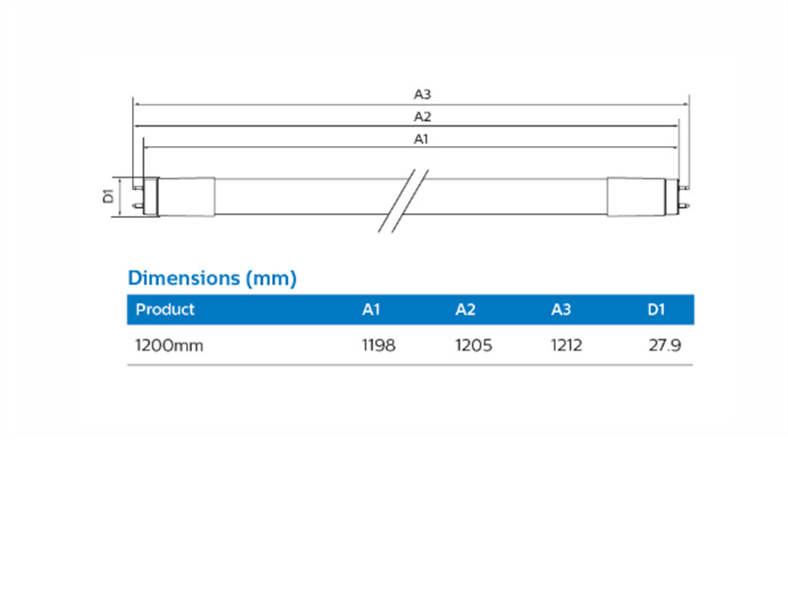 Philips MASTER หลอดไฟรุ่นมาสเตอร์แอลอีดี LED tube 8W865 T8 1050Lm T8 600มม 1050ลูเมน LEDtube 600mm HO