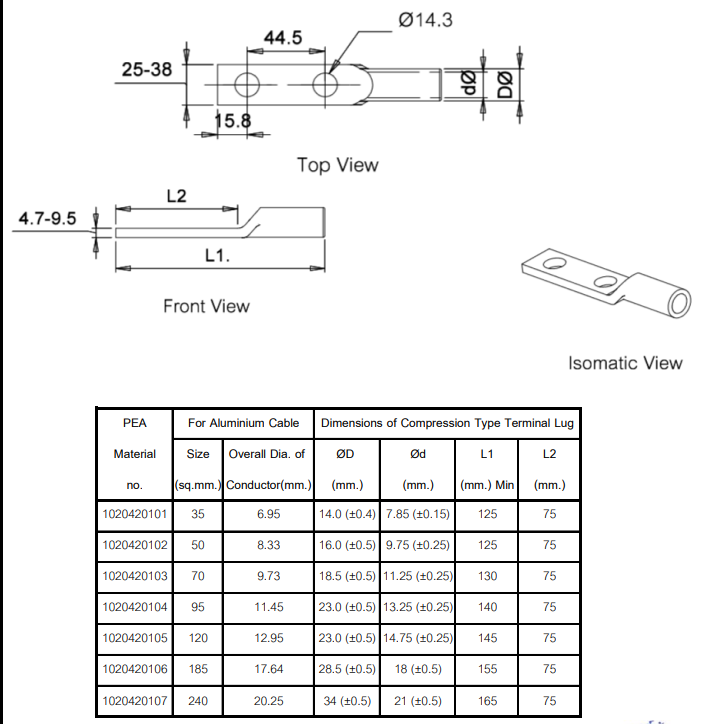 หางปลามิเนียม ย่ำสายมิเนียม อลูมิเนียม 2รู เบอร์25 - 240 Sq.mm. หางปลาอลูมิเนียม Aluminium Compression Terminal