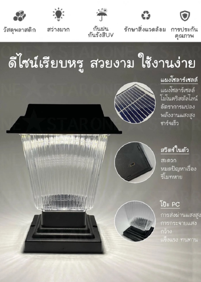 ONESTAR โคมไฟโซล่าเซลล์หัวเสาทรงสีเหลี่ยม โคมไฟโซล่าเซลล์ โคมไฟหัวเสา 80W ใช้พลังงานแสงอาทิตย์ กันน้ำ