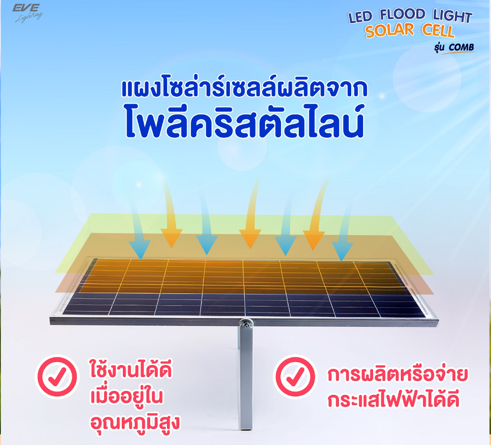 โคมสปอร์ตไลท์ซล่าเซลล์แอลอีดี รุ่น คอมบ์ 200W 300wโคมฟลัดไลท์โซล่าเซลล์แอลอีดี พลังงานแสงอาทิตย์ A1