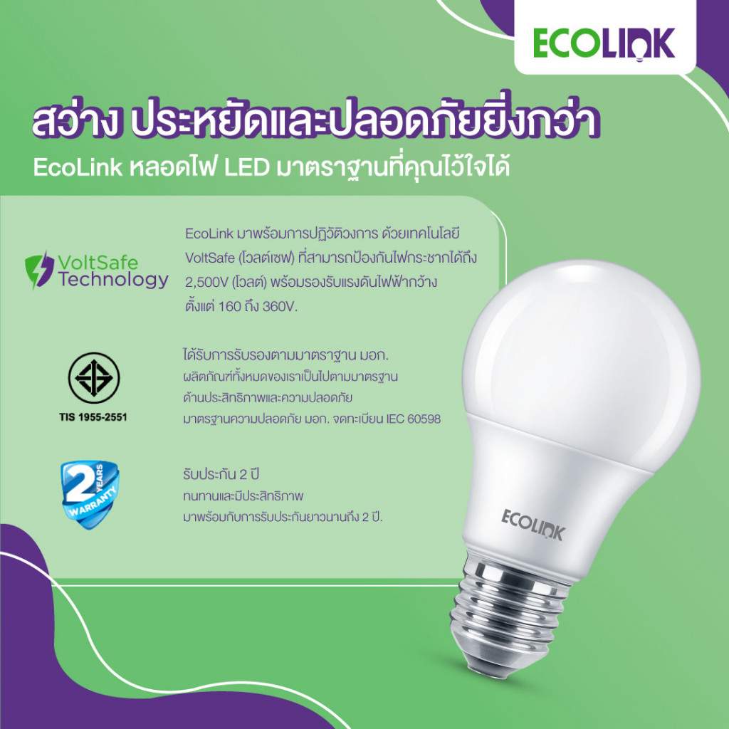 ECOLINK หลอดไฟ LED Bulb 11W อีโคลิงก์ แสงขาว แสงส้ม ขั้วเกลียว E27รับประกันคุณภาพโดย Signify