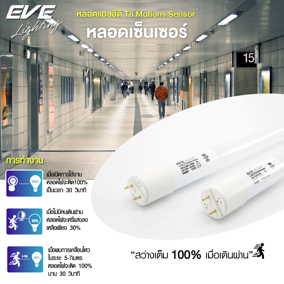 LED T8 Motion Sensor 9, 18W