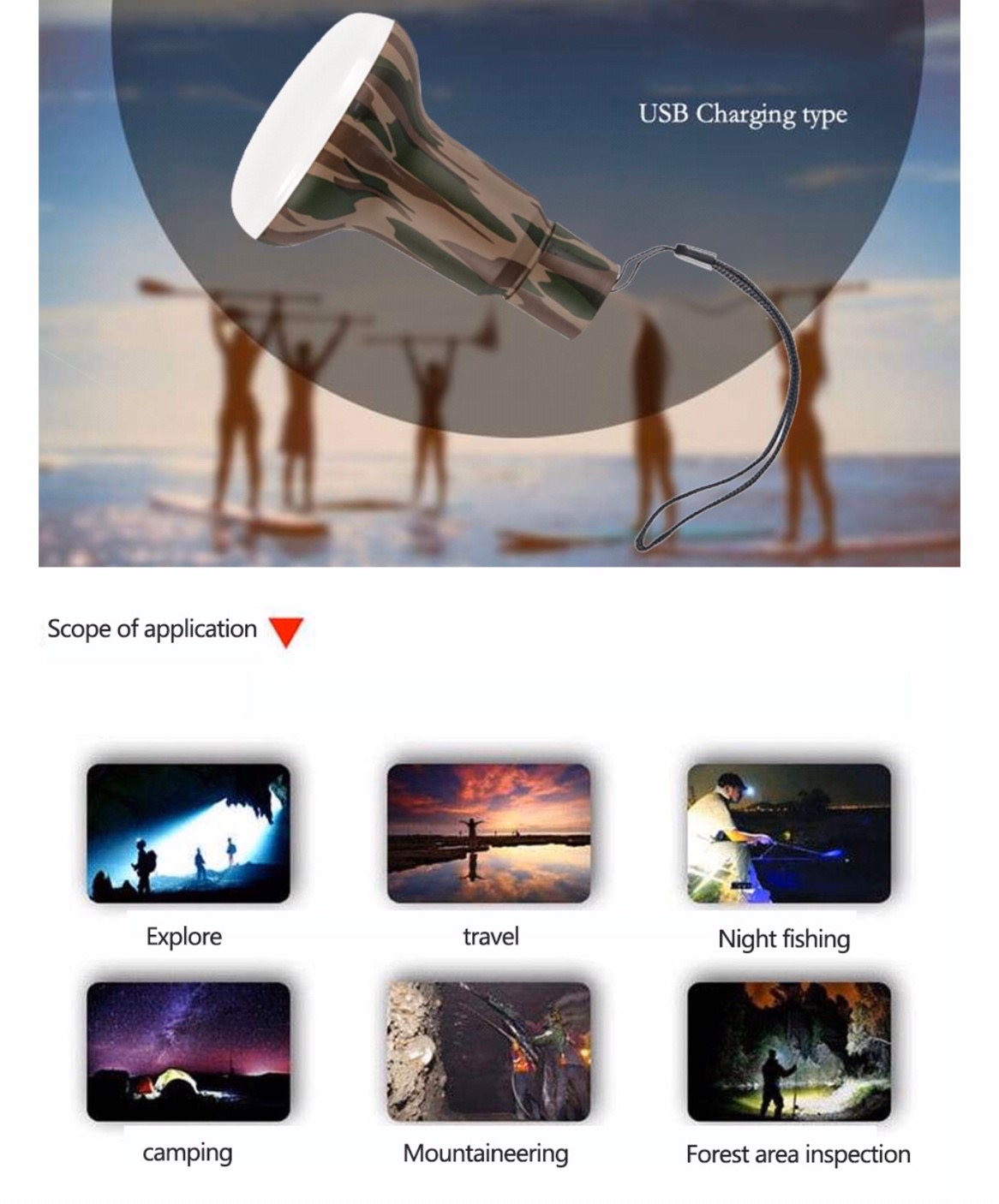 LED Carry USB 5VDC Anti-mosquito หลอดแอลอีดี กันยุง สามารถพกพาได้