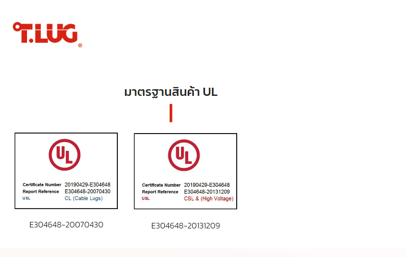 หางปลา ยี่ห้อ T.LUG เบอร์ 10-6 Terminal Tlug รุ่นCL หางปลาทองแดง ทีลัค 10ตัว T-LUG แท้