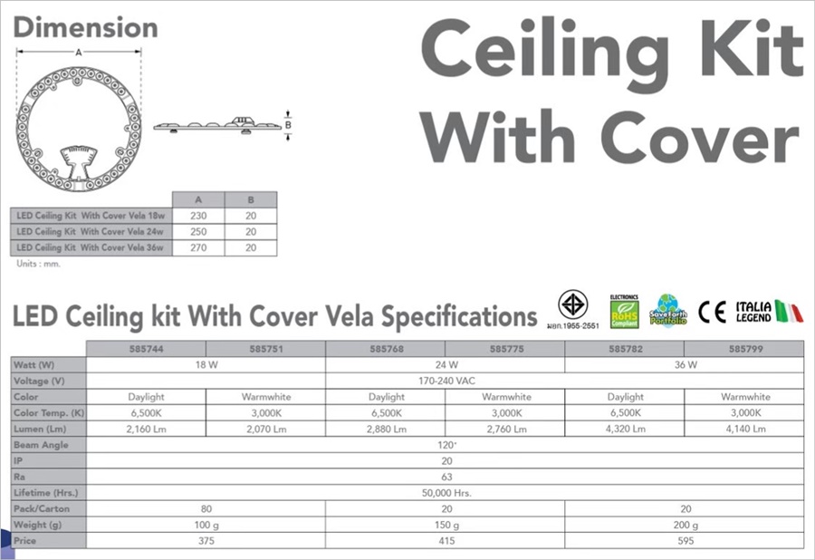 EVE หลอดไฟLED โคมซาลาเปา Ceiling Kit แผงไฟ LED 24W 36W Daylight ยี่ห้อEVE ชุดกึ่งดวงโคมLED แถบแม่เหล็ก