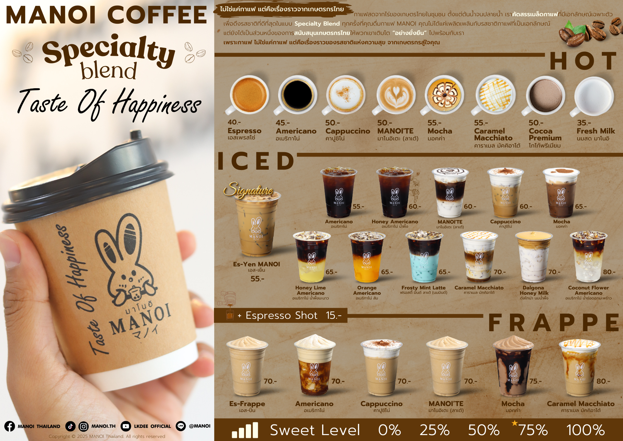 ป้ายพลาสวูดเมนูกาแฟสด (เฉพาะแพคเกจกาแฟสดเท่านั้น!!!)