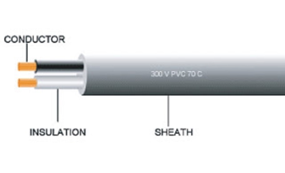 ANT สายไฟ VKF 2x1 สายไฟอ่อน หุ้มฉนวน2ชั้น สีเทา ยี่ห้อ ANT (ยาว 100 เมตร )ของแท้ สายไฟเบอร์1