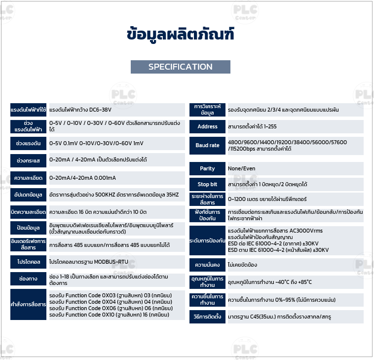 Module Analog Output 0-20mA, 4-20mA 8Ch เชื่อมต่อ RS485 Modbus RTU.