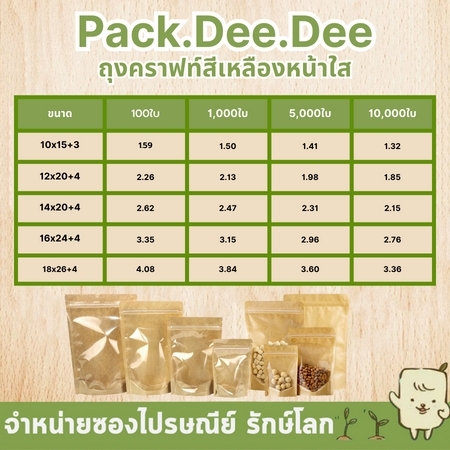 ถุงคราฟท์หน้าใส หน้าต่างใส ถุงซิปล็อคหน้าใสหลังคราฟท์ ตั้งได้ Bag ถุงขนม ซองขน